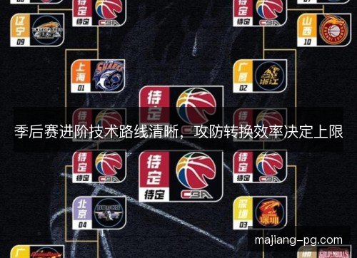 季后赛进阶技术路线清晰，攻防转换效率决定上限